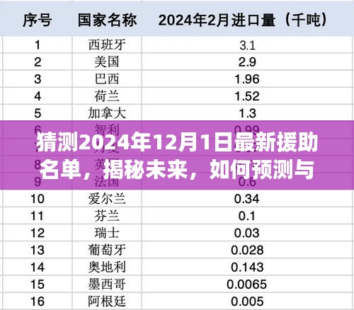 云煙 第10頁(yè)