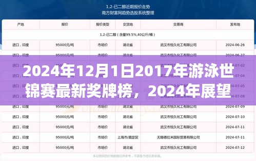 2024年游泳世錦賽最新獎(jiǎng)牌榜回顧與展望，動(dòng)態(tài)回顧與預(yù)測(cè)