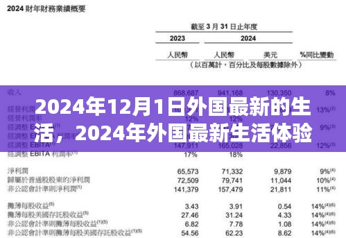 2024年外國生活新體驗，逐步融入的日常生活