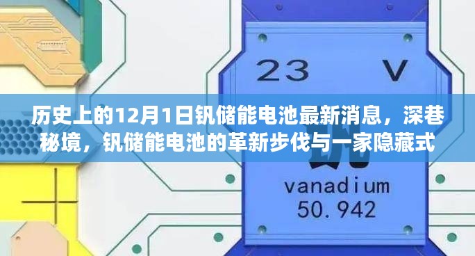 深巷秘境中的革新步伐，釩儲能電池最新消息與隱藏小店的傳奇故事