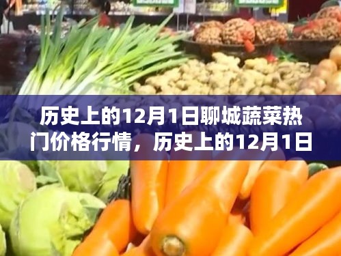 歷史上的12月1日聊城蔬菜價格行情深度解析