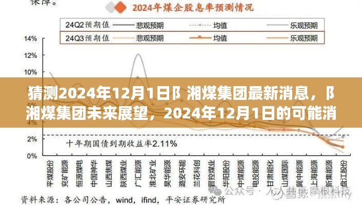 阝湘煤集團(tuán)未來(lái)展望，解析2024年最新動(dòng)態(tài)與觀點(diǎn)分析