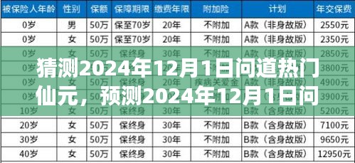 2024年12月1日問(wèn)道熱門(mén)仙元揭秘，虛擬世界的焦點(diǎn)熱議