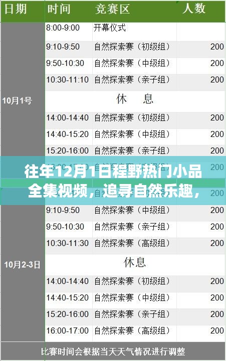 歷年十二月一日程野小品盛宴，追尋自然樂趣，啟程心靈寧靜之旅