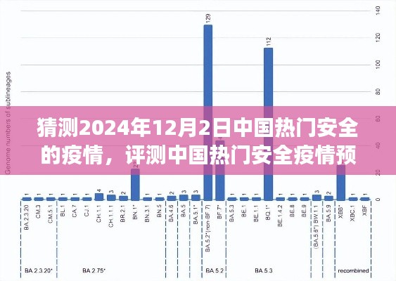 2024年視角，中國熱門安全疫情預(yù)測系統(tǒng)專業(yè)分析與預(yù)測