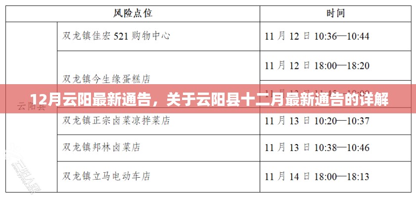 初遇在故事開頭 第7頁