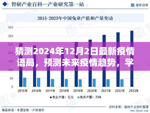 揭秘未來疫情趨勢(shì)，預(yù)測(cè)與解讀2024年疫情語境展望