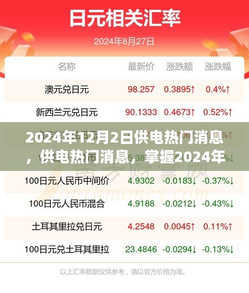 2024年電力供應(yīng)熱門消息一覽，新動(dòng)態(tài)與入門指南