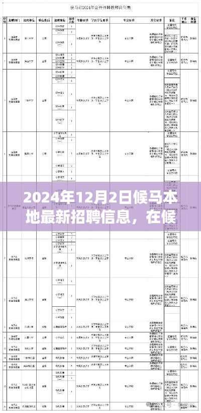 候馬本地最新招聘故事，遇見工作的彩虹，啟程于2024年