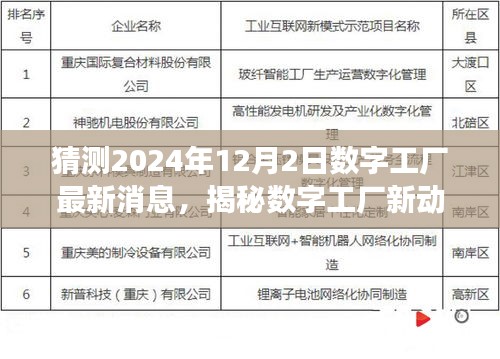 揭秘數(shù)字工廠最新動態(tài)，獨家解讀2024年12月2日數(shù)字工廠進展與小巷特色小店探秘