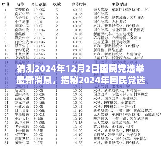 揭秘2024年國民黨選舉，變化中的機(jī)遇與挑戰(zhàn)，自信成就夢想之旅的最新動態(tài)