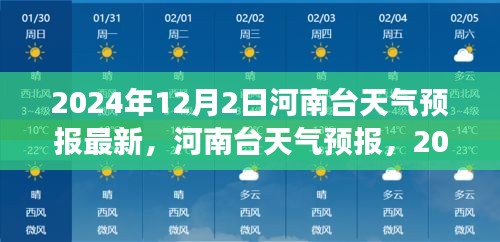 風(fēng)云再繪中原大地，河南天氣預(yù)報最新資訊