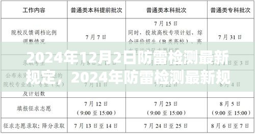 防雷檢測最新規(guī)定下的多方觀點碰撞與個人立場，解讀2024年防雷檢測規(guī)定