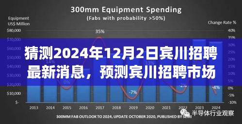 2024年賓川招聘市場(chǎng)最新動(dòng)態(tài)預(yù)測(cè)，展望未來的招聘趨勢(shì)與機(jī)會(huì)