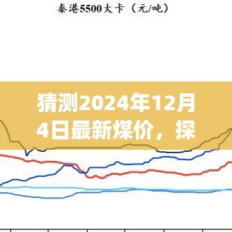 探秘小巷煤炭秘境，預測揭秘特色小店最新煤價趨勢展望至2024年12月4日