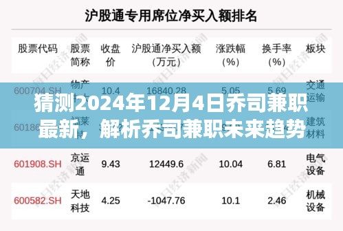 喬司兼職未來趨勢解析與預測，展望2024年12月4日的可能走向及影響