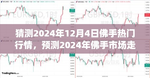 2024年佛手市場走勢預(yù)測，熱門行情展望與個人見解