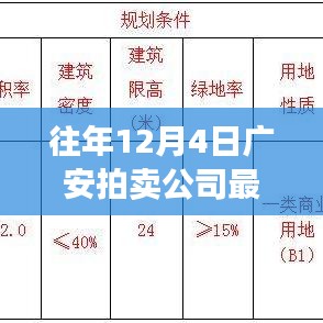 眉開眼笑 第6頁