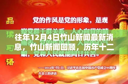 歷年十二月四日竹山新聞回顧，重要時刻與影響最新消息匯總