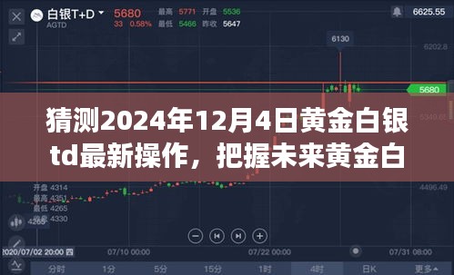 2024年黃金白銀TD最新操作策略，洞悉市場(chǎng)變化，啟程成就夢(mèng)想之旅