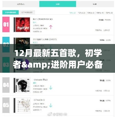 初學(xué)者與進(jìn)階用戶必備，12月最新五首歌曲學(xué)習(xí)指南