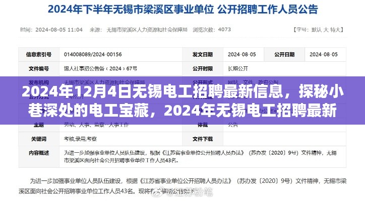 探秘小巷深處的寶藏，揭秘無錫電工招聘最新信息（2024年）