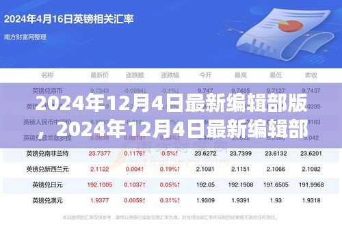 科技革新重塑未來生活方式，2024年12月4日最新編輯部版展望