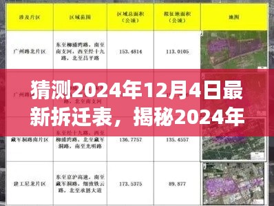 揭秘2024年12月4日最新拆遷表，重點區(qū)域曝光，你家是否上榜？