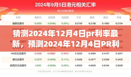 洞悉未來金融走向，預(yù)測2024年12月4日PR利率最新動態(tài)