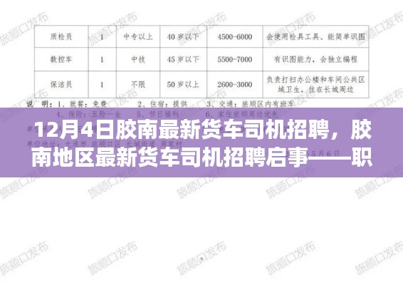 膠南地區(qū)最新貨車司機(jī)招聘啟事，職業(yè)發(fā)展與機(jī)遇解析