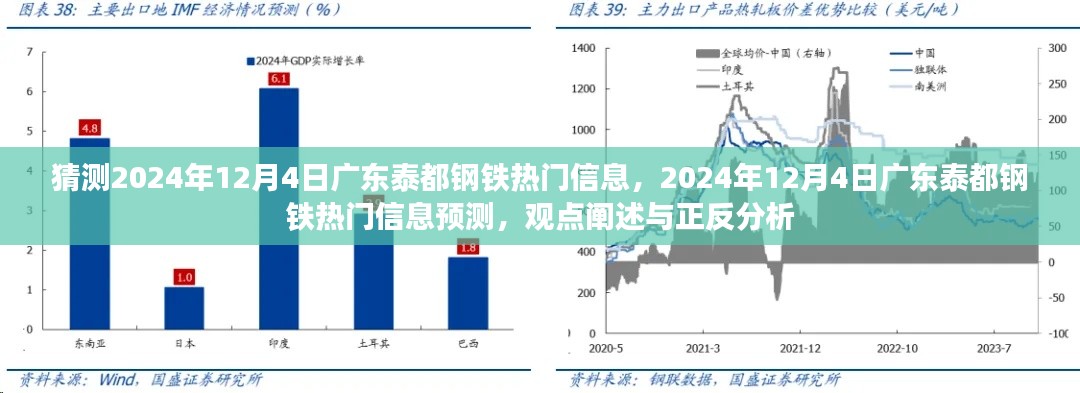 廣東泰都鋼鐵熱門信息預(yù)測(cè)，觀點(diǎn)闡述與正反分析，展望2024年12月4日的新動(dòng)態(tài)