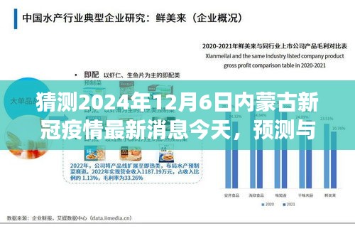 2024年12月6日內(nèi)蒙古新冠疫情最新動(dòng)態(tài)預(yù)測與洞察