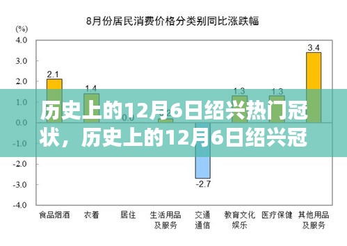 歷史上的12月6日紹興冠狀風云，探尋值得銘記的瞬間