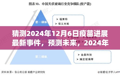 2024年疫苗進(jìn)展預(yù)測(cè)，最新動(dòng)態(tài)及未來(lái)展望