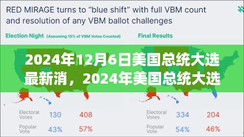 風(fēng)云變幻的競選之路，2024年美國總統(tǒng)大選最新消息與未來展望