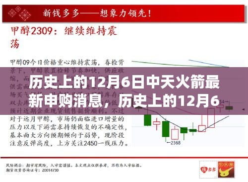 歷史上的12月6日中天火箭最新申購動態(tài)，再度啟航，一網打盡消息匯總