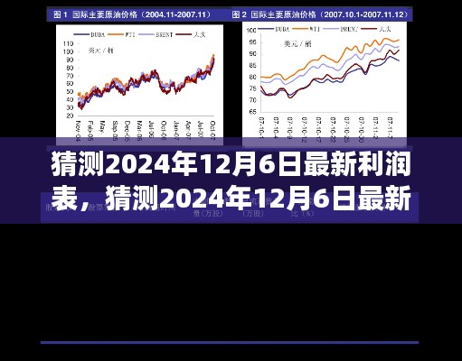 揭秘未來(lái)，預(yù)測(cè)與解析2024年最新利潤(rùn)表深度報(bào)告