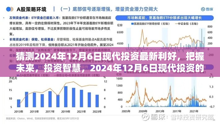 2024年12月6日現(xiàn)代投資利好展望，把握未來，智慧投資的無盡機遇