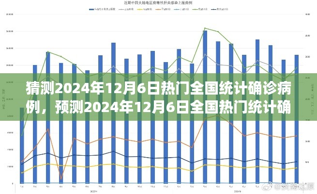 2024年12月6日全國熱門統(tǒng)計(jì)確診病例趨勢分析與預(yù)測