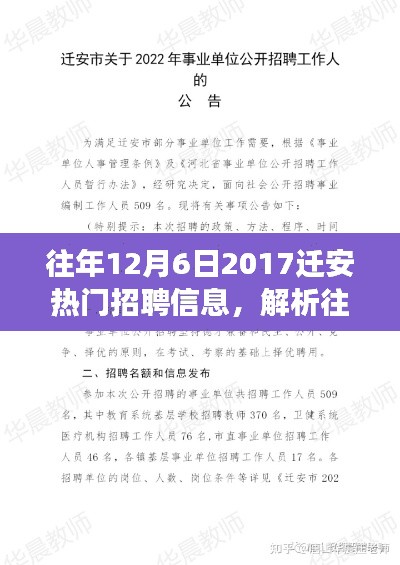 解析遷安熱門招聘信息，聚焦觀點(diǎn)與爭議，回顧往年招聘趨勢