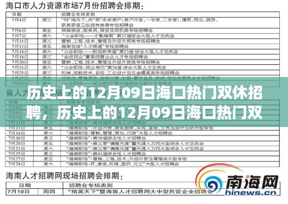 歷史上的12月09日?？跓衢T雙休招聘，歷史上的12月09日海口熱門雙休招聘全攻略，一步步教你如何求職成功