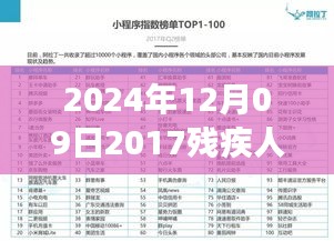 2024年殘疾人鼓舞之旅，探索自然美景，與大自然共舞的日子