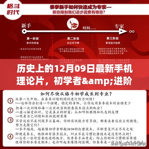 歷史上的12月09日，最新手機理論片制作全攻略，適合初學者與進階用戶