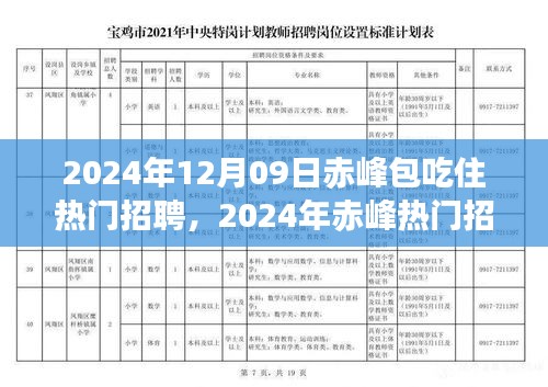 2024年赤峰熱門招聘，包吃住待遇一覽（日期標(biāo)注版）