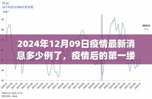 在線留言 第10頁