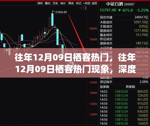 往年12月09日棲客熱門現(xiàn)象，深度解析與觀點闡述