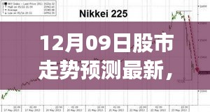 揭秘學(xué)習(xí)力量，掌握股市走勢預(yù)測，超越波動，洞悉未來股市動向（12月09日最新預(yù)測）