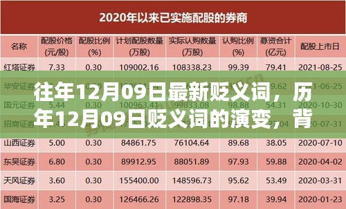 歷年12月09日貶義詞演變深度探究，背景、事件與影響分析