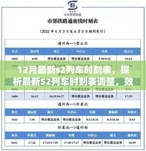 最新S2列車時刻表調(diào)整解析，效率與便利的權(quán)衡之道