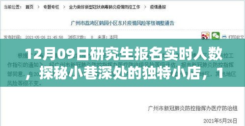 探秘獨特小店與研究生報名背后的故事，實時人數(shù)揭曉